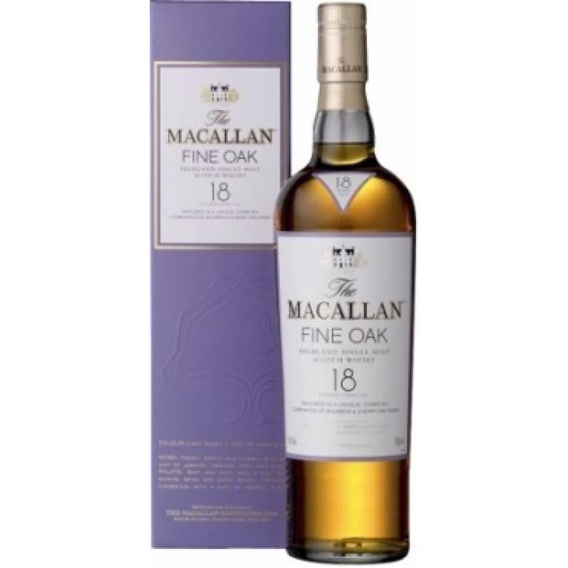 Все о виски macallan
