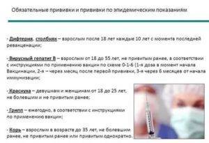 Прием алкоголя после прививки от гриппа - всё о здоровье