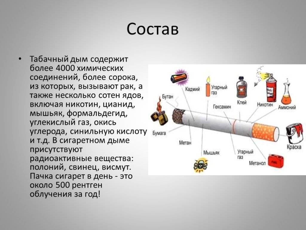 Состав сигарет. Состав табака и табачного дыма. Состав сигареты и табачного дыма. Состав сигареты ОБЖ. Состав сигаретного дыма.