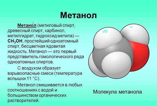 Симптомы и признаки отравления метиловым спиртом первая помощь и дальнейшее лечение