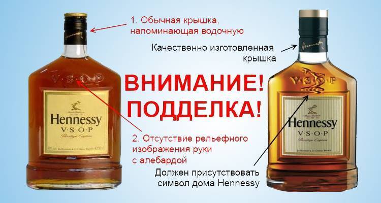 Сколько стоит нормальный коньяк в магазине