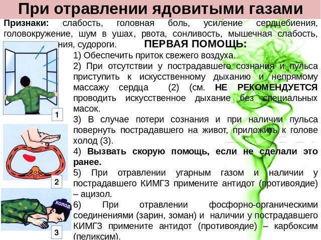 Какими могут быть последствия отравления и интоксикации алкоголем