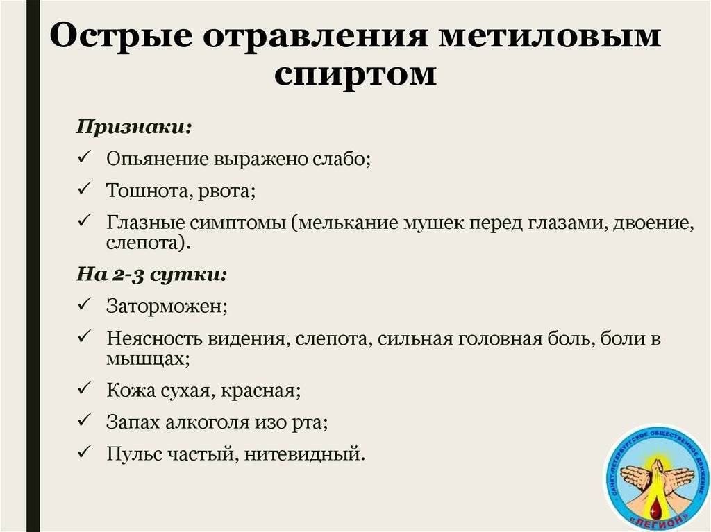 Этиловый спирт обязательно входит в схему лечения отравления ответ