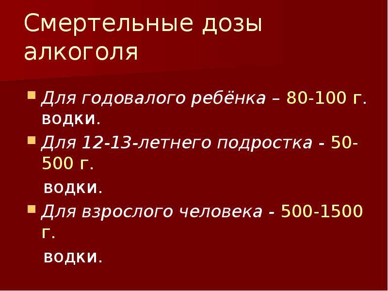 Сколько взрослому нужно выпить