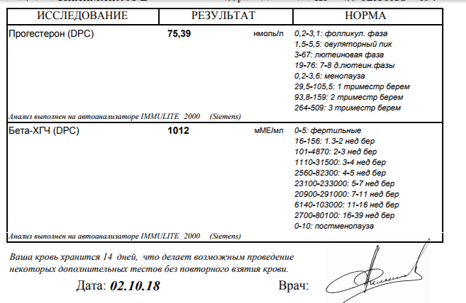 Пить воду перед сдачей хгч