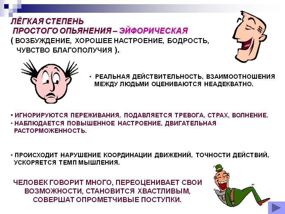 Стадии опьянения. Легкая степень простого алкогольного опьянения. Признаки средней степени простого алкогольного опьянения. Этапы алкогольного опьянения. Стадии воздействия алкоголя.