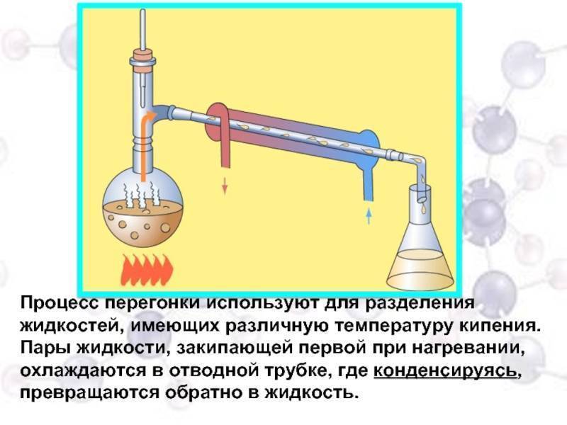 Температура кипения спиртов при перегонке самогона | wine & water