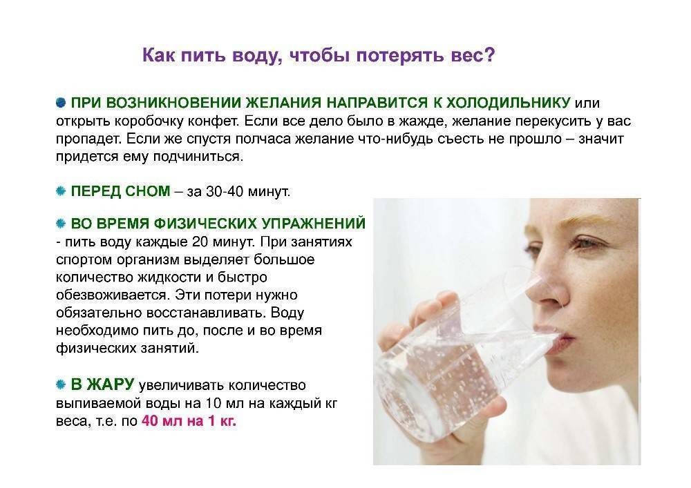 Перед операцией можно пить воду. Пить воду. Питье воды для похудения. Питьевой режим для похудения. Как пить воду.