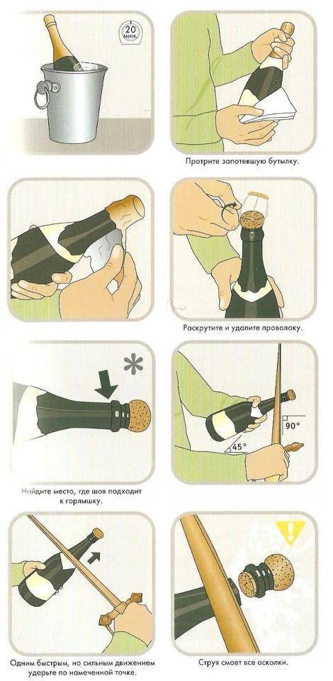 Как нужно открывать шампанское