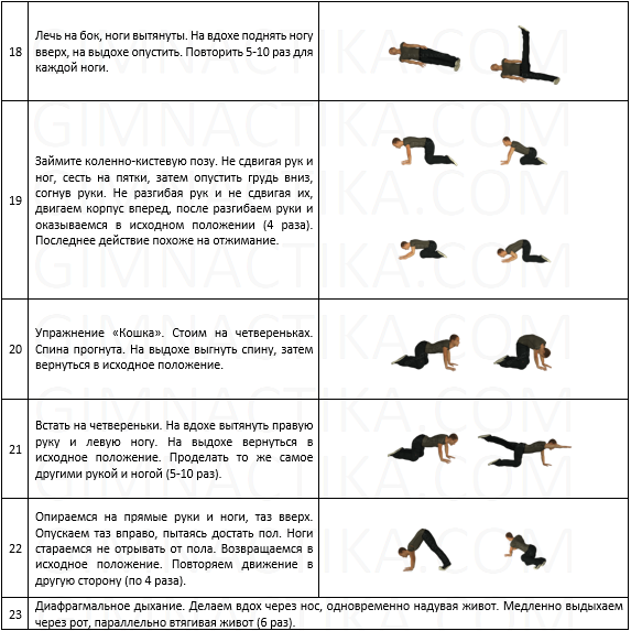 Как поднять почку на место упражнения схема