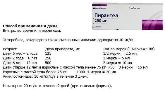 Можно ли принимать пирантел и алкоголь, совместимость, побочные эффекты - yachist.ru
