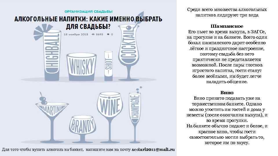 Расчет напитков на свадьбу. Как рассчитать алкоголь на свадьбу.