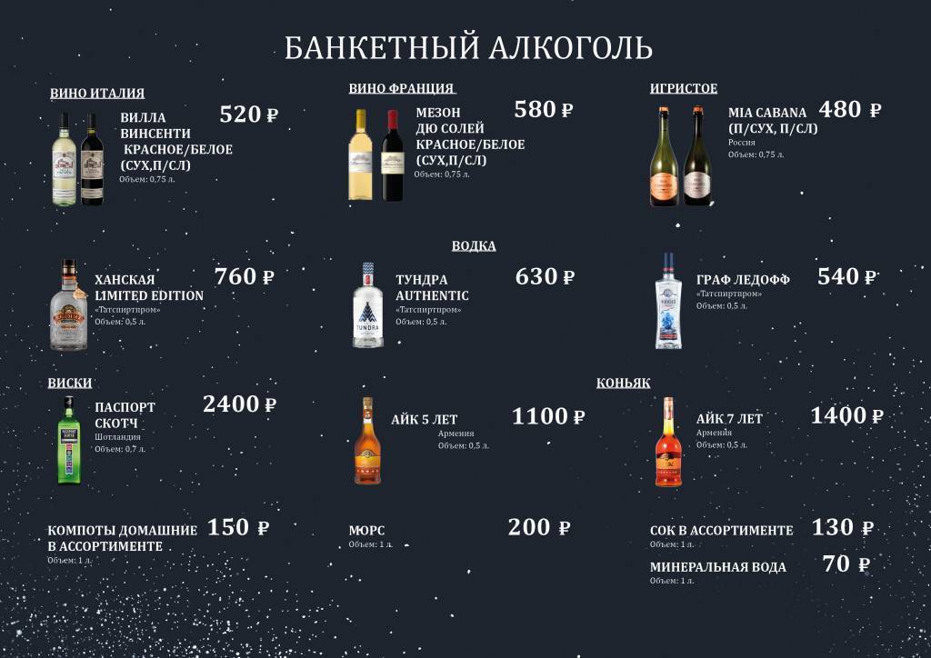 Рецепт теста с алкоголем