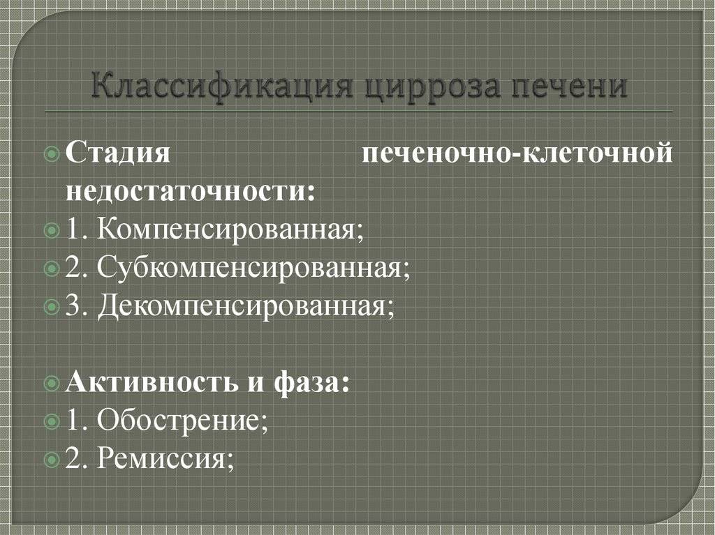 Стадии цирроза печени