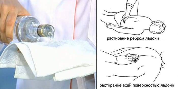 Обтирание ребенка при температуре комаровский | стоп.простуда!