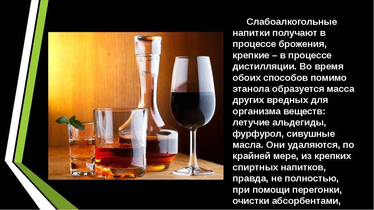 Что значит напитки. Алкогольные напитки. Презентация на тему слабоалкогольные напитки. Алкогольные напитки для презентации. Алкогольные и безалкогольные напитки.