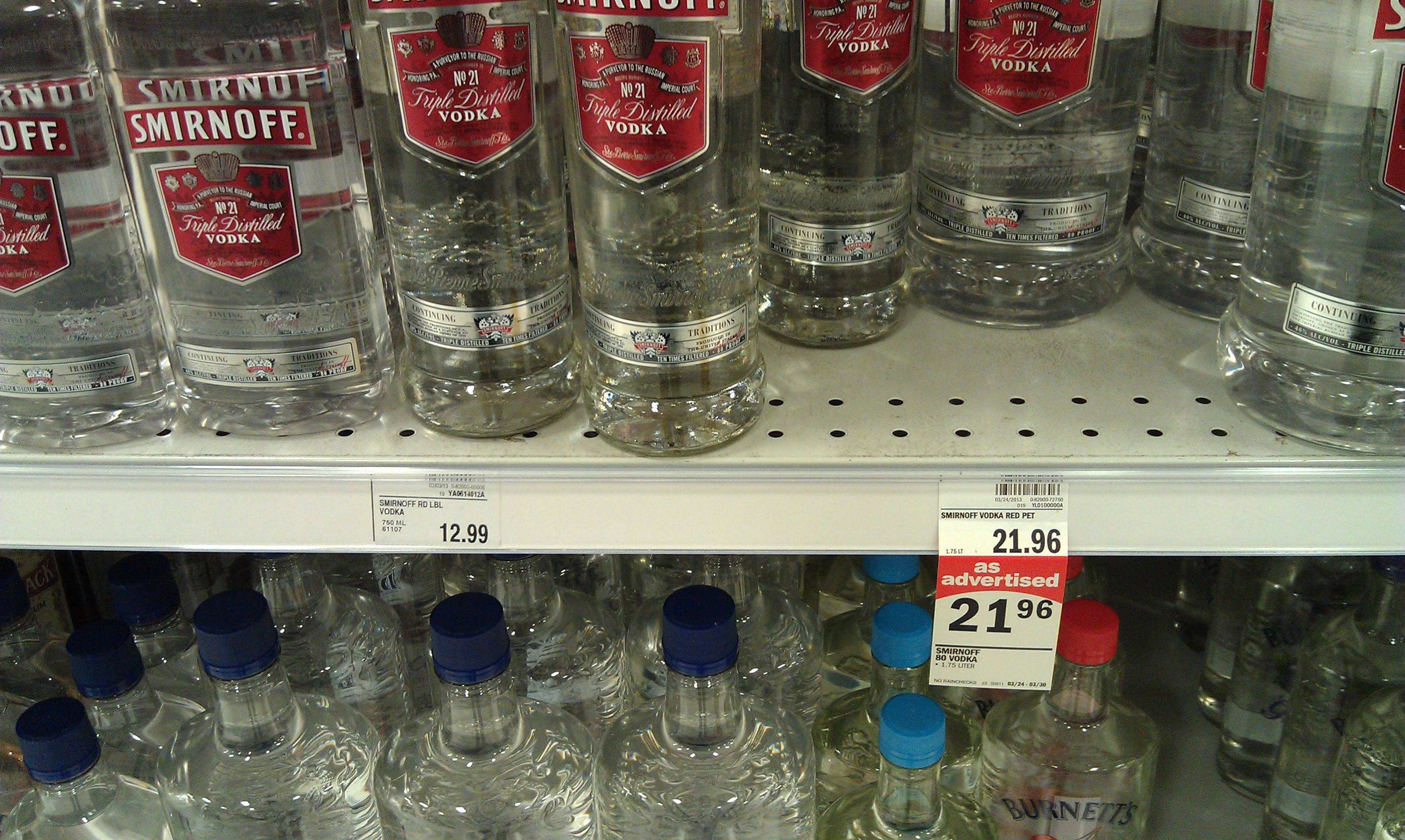 Сколько стоит водка: сводка цен в ведущих магазинах