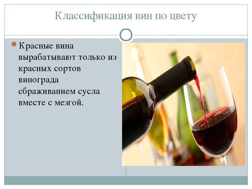 Классификация и виды вина