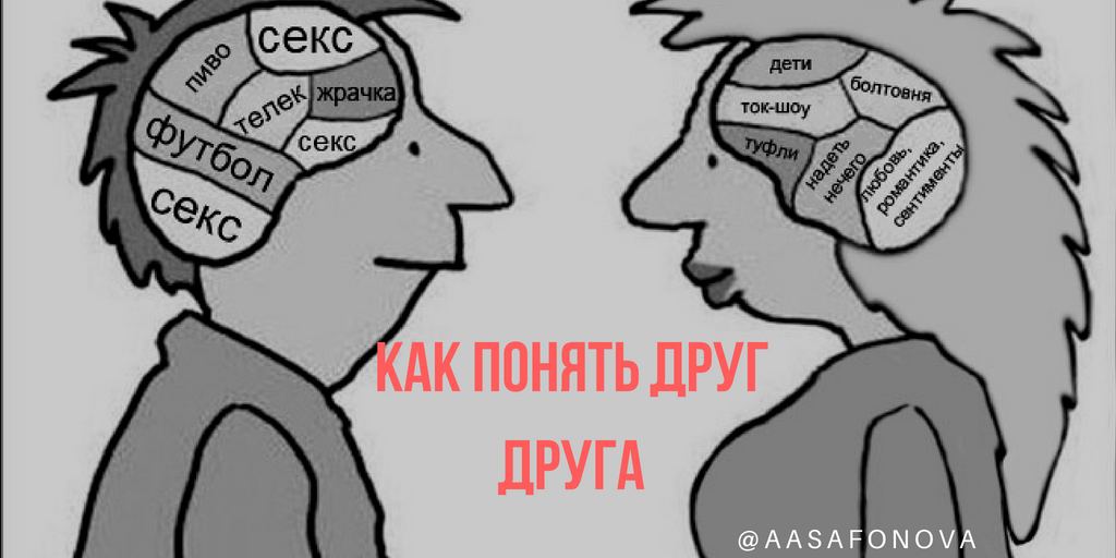 Место мозгов. Что творится в голове. Голова мужчины картинка. Что творится в голове у мужчины. Картинки головы женщины.