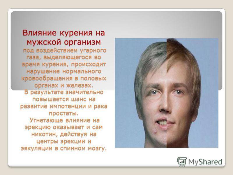 Влияние на мужчину. Влияние курения на организм мужчины. Влияние курения на мужской организм. Вред курения на организм мужчины. Влияние сигарет на организм мужчины.