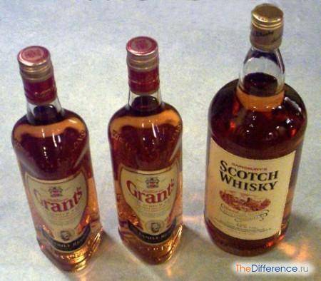 Скотч (шотландский виски) и бурбон: в чем разница?