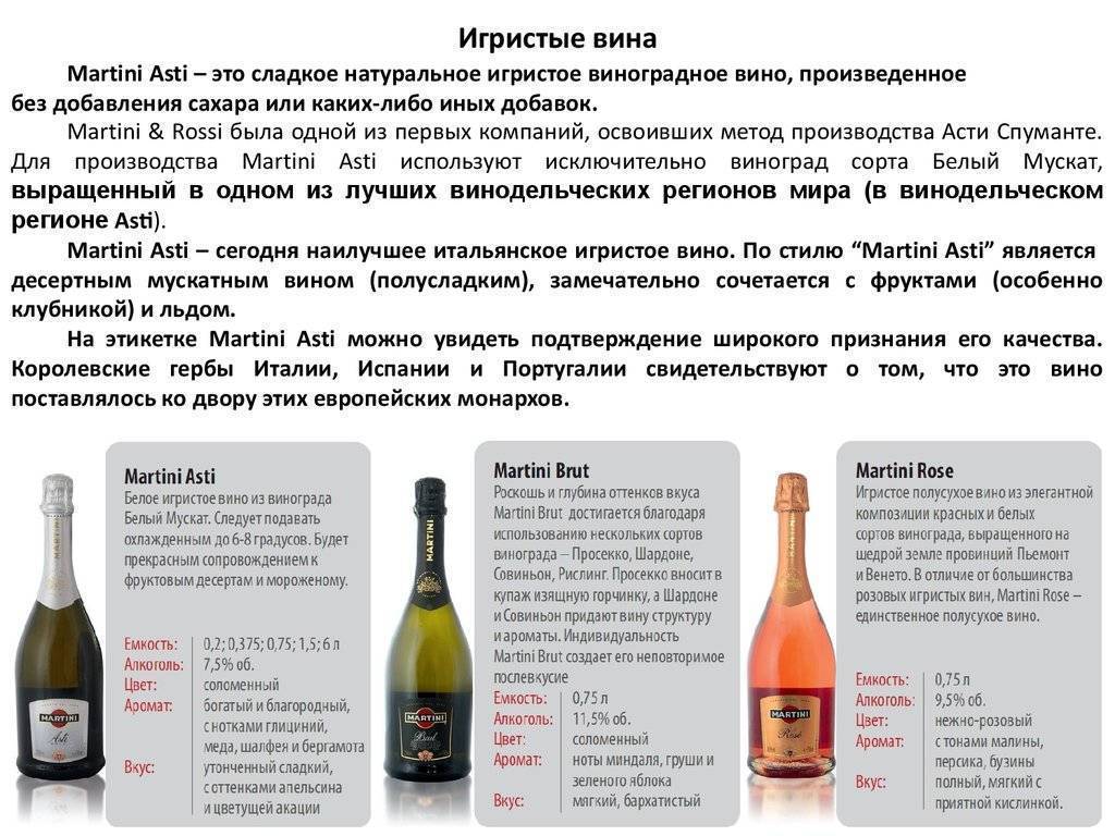 Винный напиток и вино – в чем разница, отличия [2018] в производстве ?, составе и вкусе | suhoy.guru