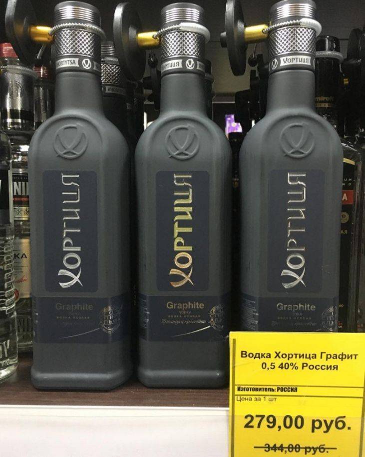 Все о черной водке