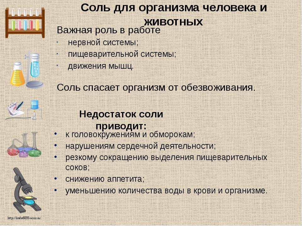 Положительную роль играет соль. Соль в организме человека. Роль соли в организме человека. Роль поваренной соли в организме человека. Польза поваренной соли для организма человека.