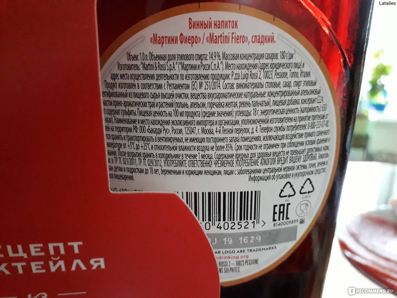 Сколько калорий в Мартини