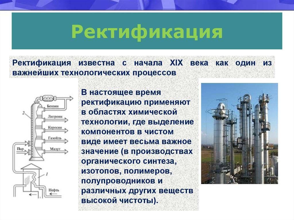 Дистилляция на колонне