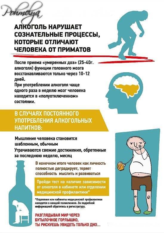 Отравление метиловым спиртом: симптомы, первая помощь и лечение