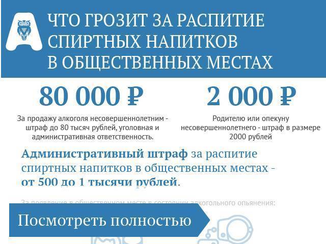 Штраф за продажу несовершеннолетним. Распитие спиртных напитков в общественных местах штраф. Штраф за распитие спиртных напитков в общественном месте 2021. Штраф за распитие спиртных напитков в общественном месте 2020. Штраф за распитие алкоголя в общественном месте несовершеннолетним.