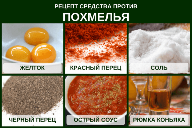 Что быстрее и лучше поможет