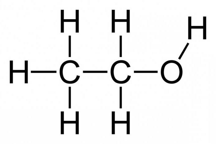 Химическая формула спирта питьевого