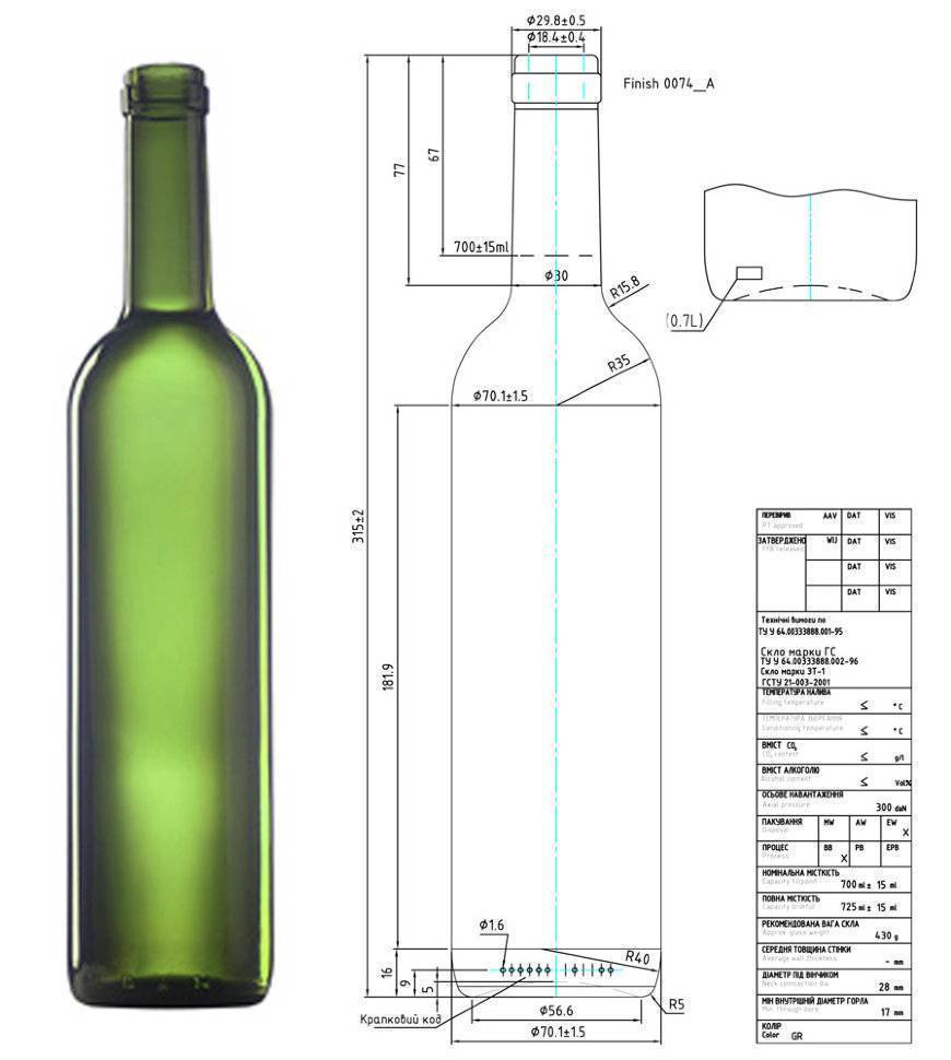 Диаметр бутылки. Диаметр винной бутылки 0.75 стандартной. Диаметр бутылки вина 0.75 стандартной. Габариты винной бутылки 0.75. Диаметр горлышка винной бутылки 0.75.