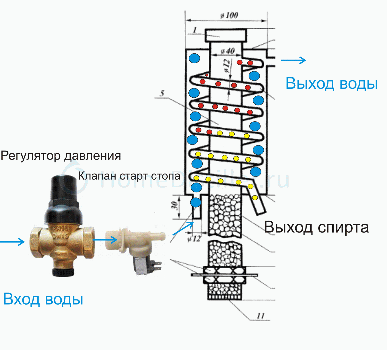 Ректификация отбор голов. Ректификационная колонна 2 дюйма чертеж. Чертеж самогонного аппарата. Колонна для самогонного аппарата чертежи. Холодильник Димрота схема подключения.