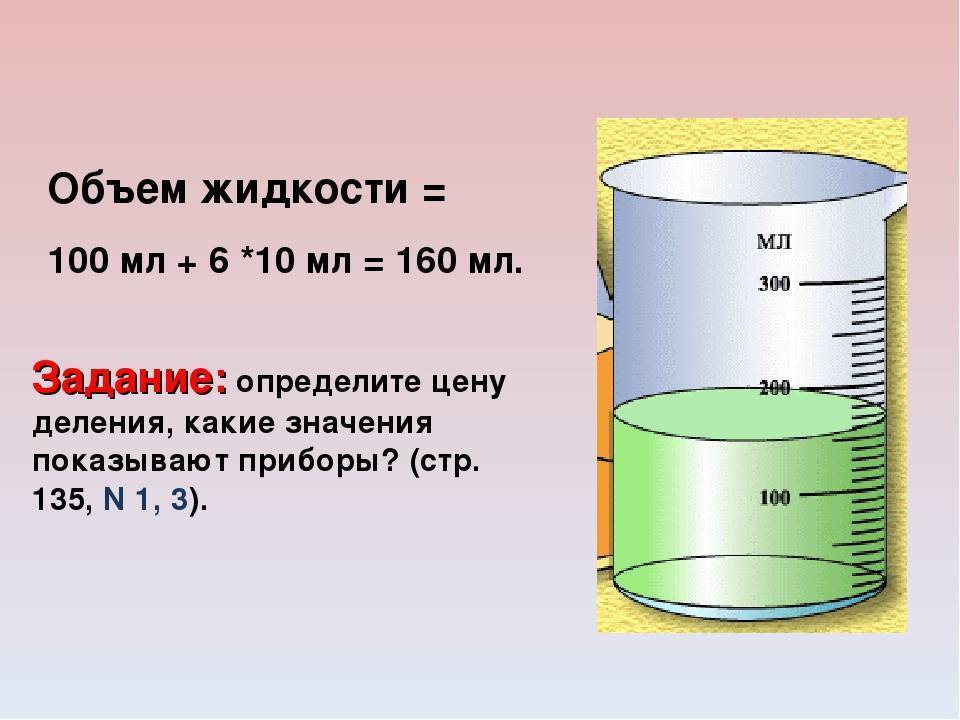 Штоф водки - описание бутылки, сколько в ведро входит штофов водки, бутылок и полуштофов