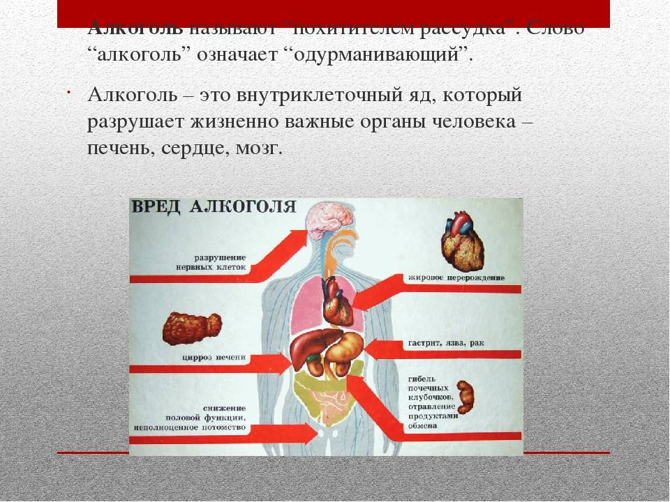 Организм пьющего человека. Вредное влияние алкоголя. Вред алкоголя на организм человека. Влияние алкоголя на организм человека доклад. Воздействие алкоголя на организм школьника.