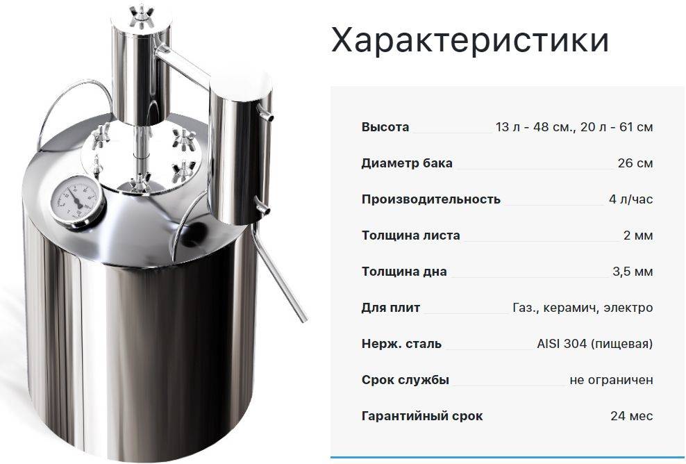 Какие существуют типы самогонных аппаратов