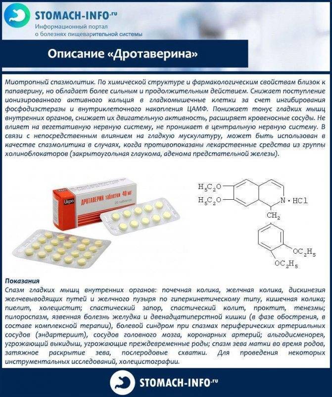 Схема лечения панкреатита лекарствами самые эффективные