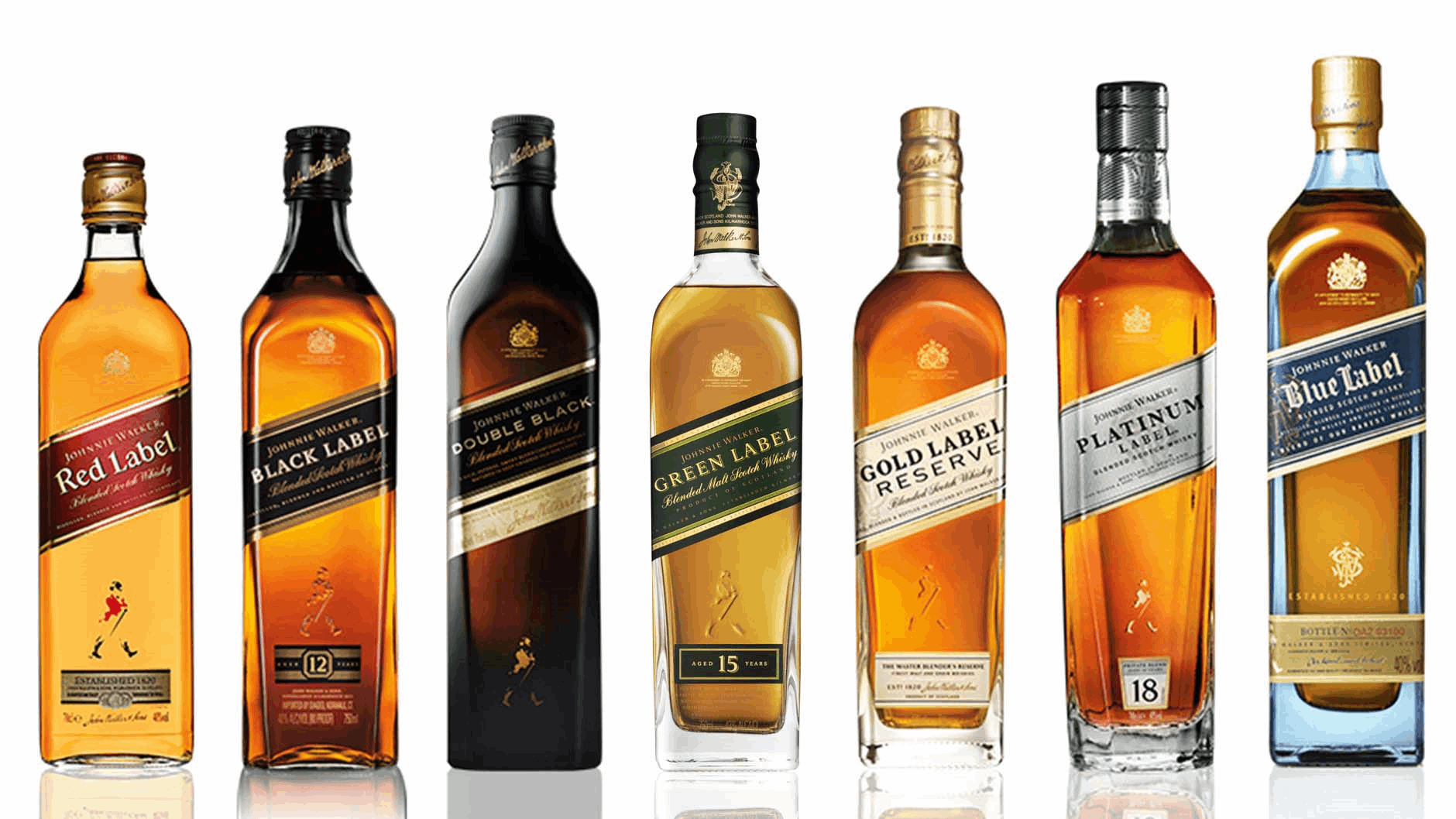 Виды виски. Виски Johnnie Walker. Джон Волкер виски. Разновидности Джани Волкер. Джонни Уокер Голд лейбл.