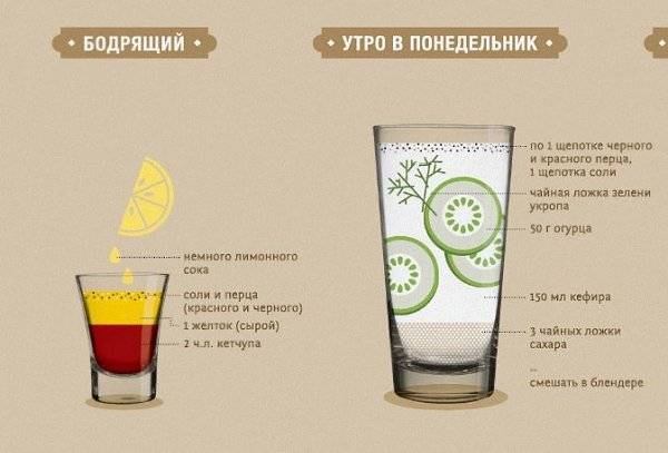 Как опохмелиться в домашних условиях. чем лучше похмеляться