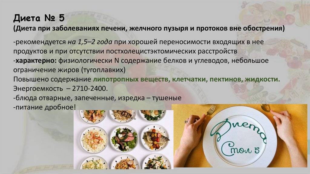 Каши при застое желчи