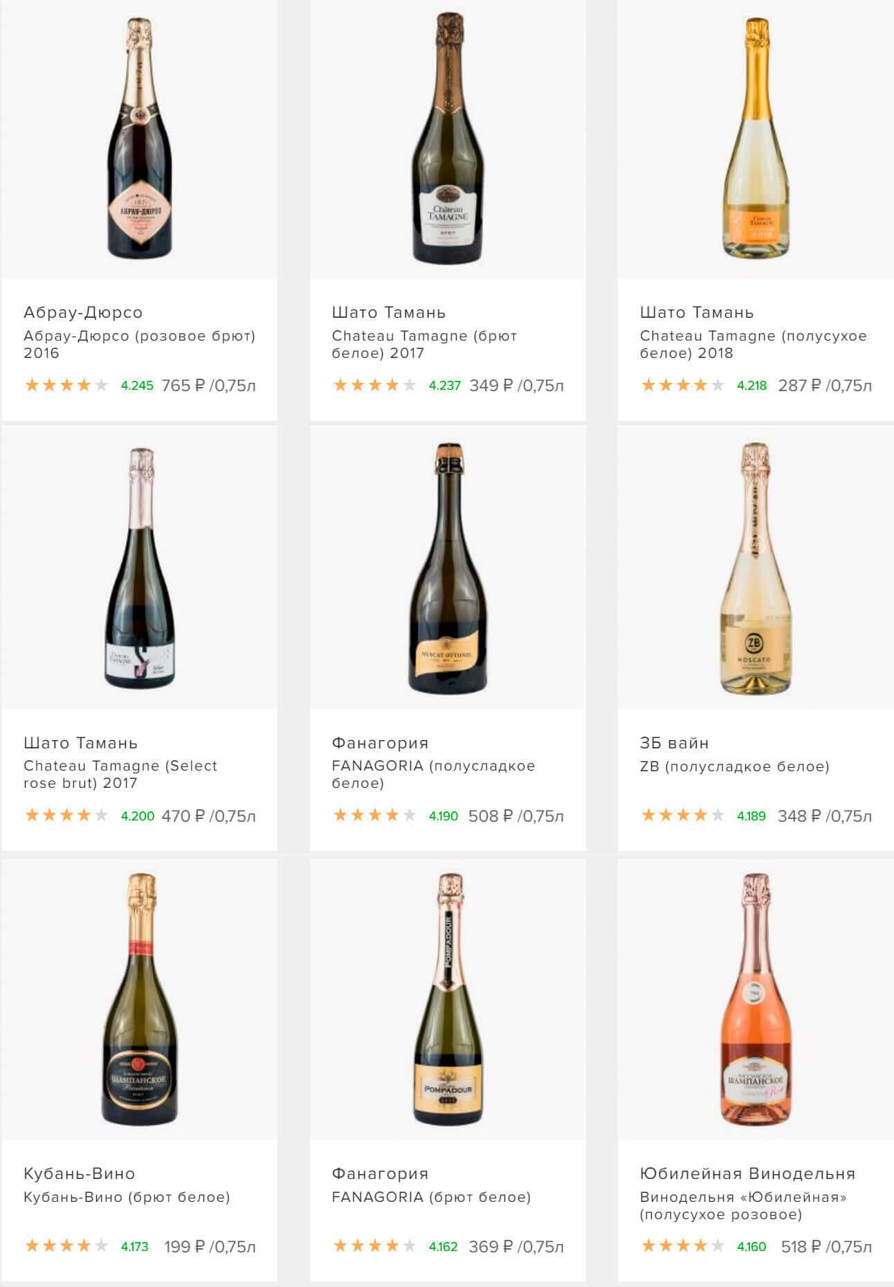 Какое шампанское самое лучшее в россии рейтинг по стране