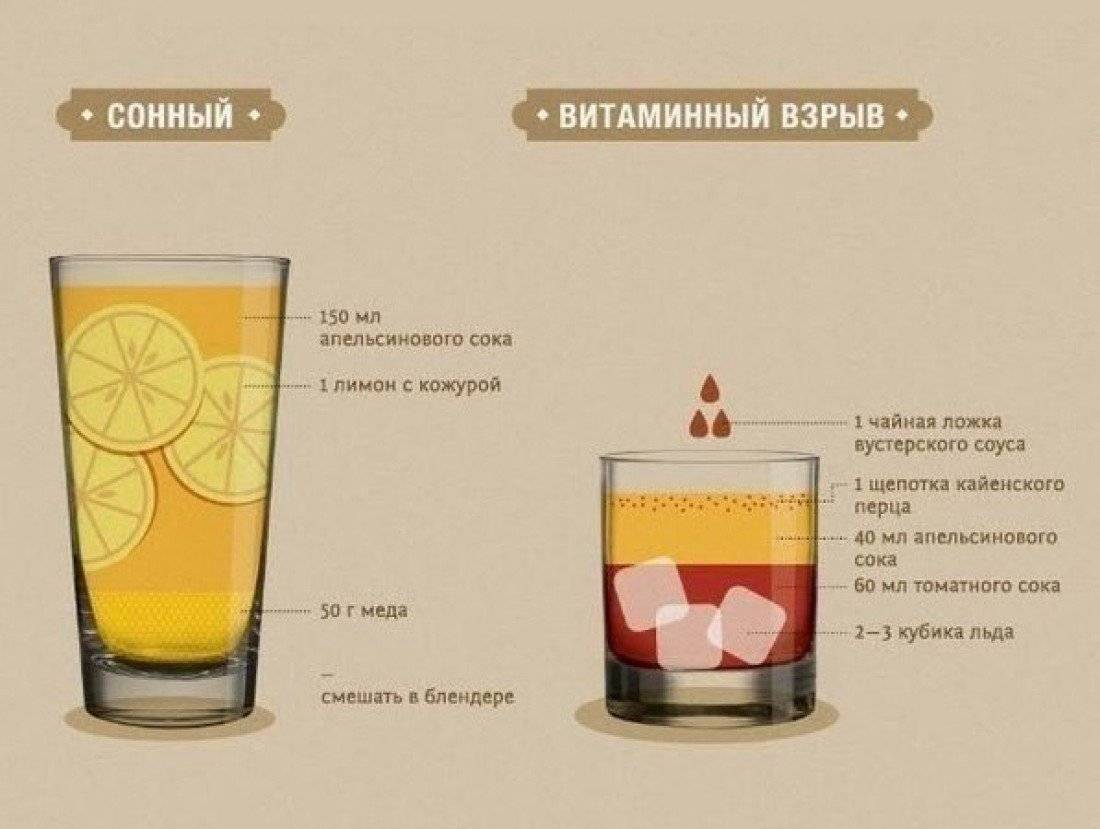 Помогает ли похмелье. От похмелья. Коктейль от похмелья. Коктейли от похмелья алкогольные. Коктейли при похмелье.