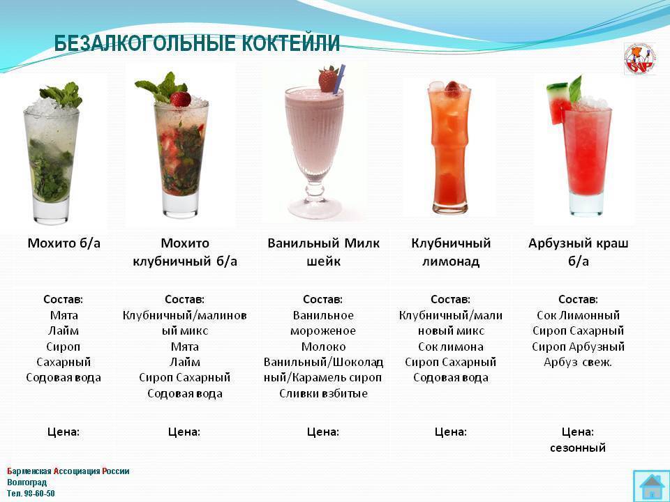 Топ-7 протеиновых коктейлей которые можно приготовить в домашних условиях | za-edoy.ru