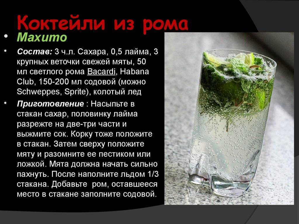 Рецепты коктейлей с ромом