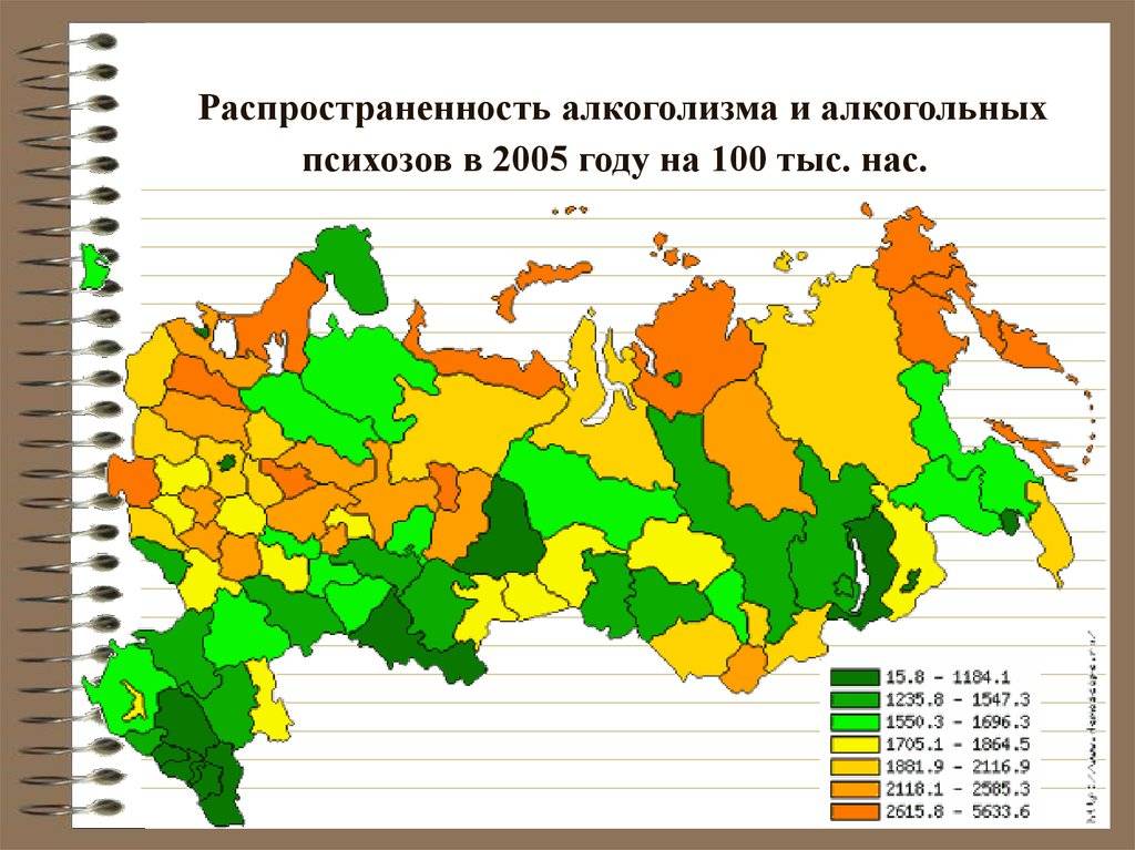 Алкоголизм в россии: пьянство, борьба, статистика, прцент алкоголиков